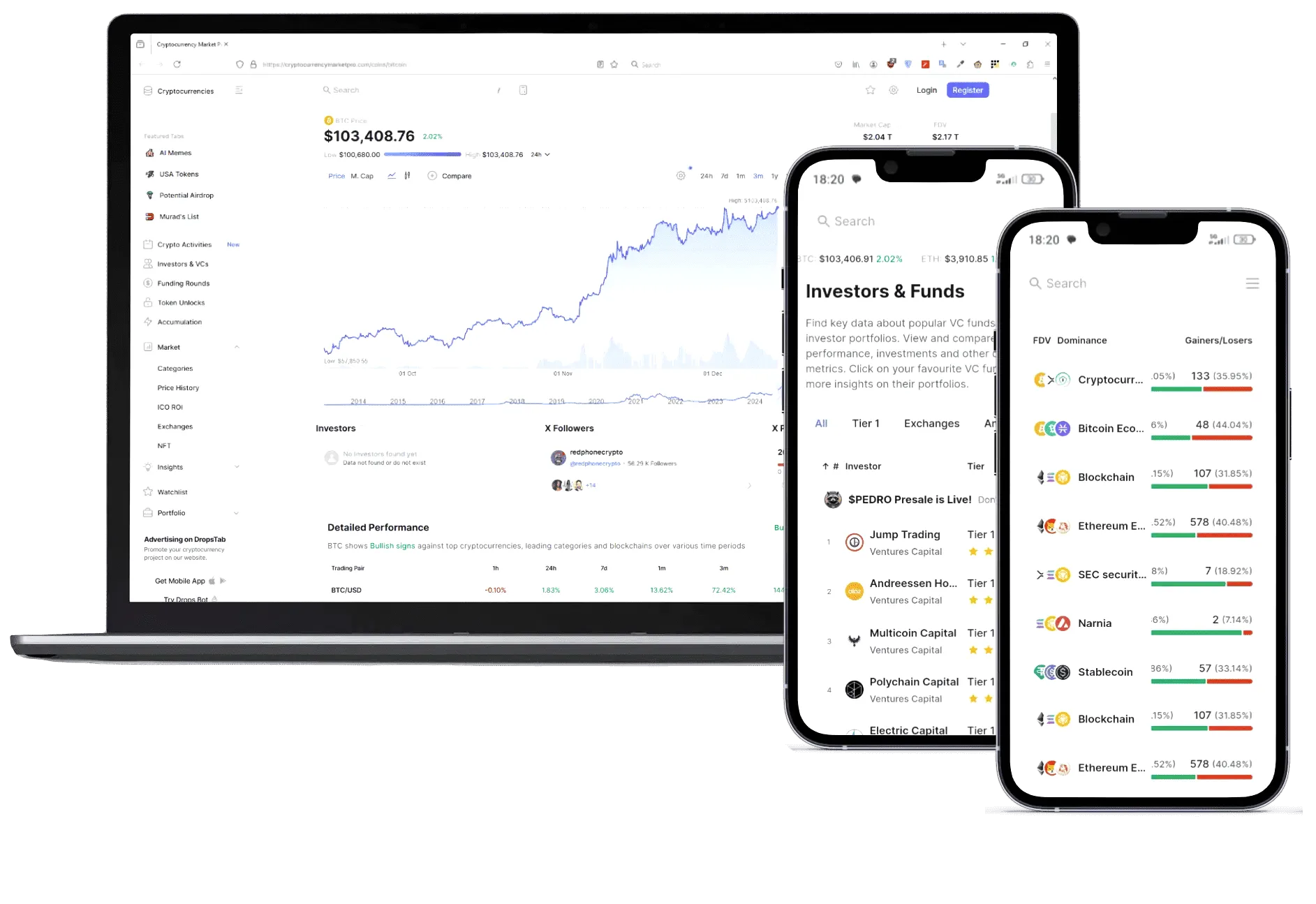 Core-Innova N9060 Trading Tools